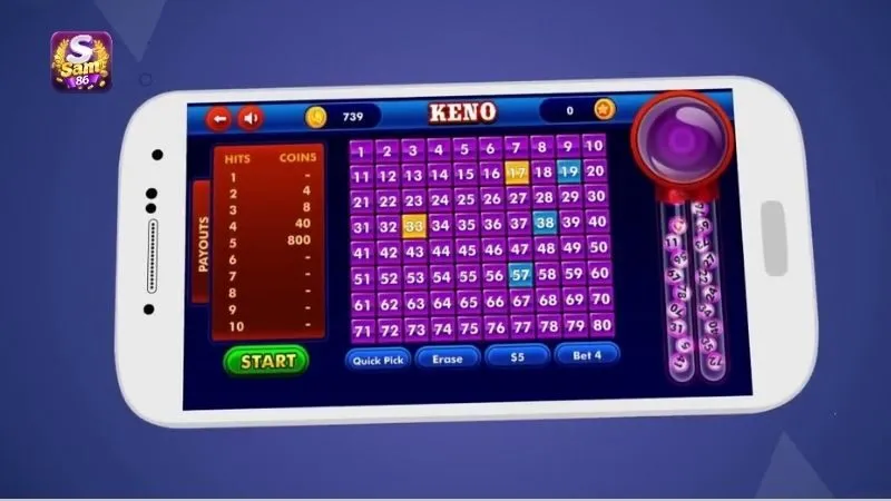 dinh-nghia-va-giai-thich-keno-loc-phat